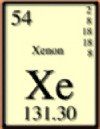 Xenon nomenclature